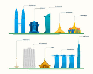 アジア各国の高層建築比較イラスト