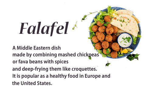 Falafel Description