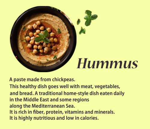 Hummus Description