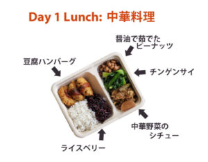 1日目の昼食：中華料理の説明